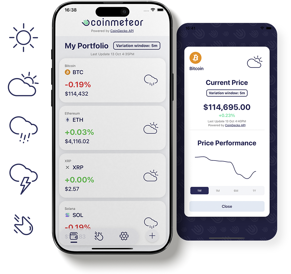 Coinmeteor app market screens